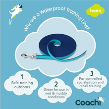 Load image into Gallery viewer, Coachi Waterproof Training Line Navy &amp; Blue 10m