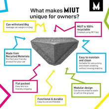Load image into Gallery viewer, MIUT Climber - Small