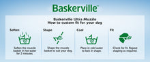 Load image into Gallery viewer, Baskerville Ultra Muzzle